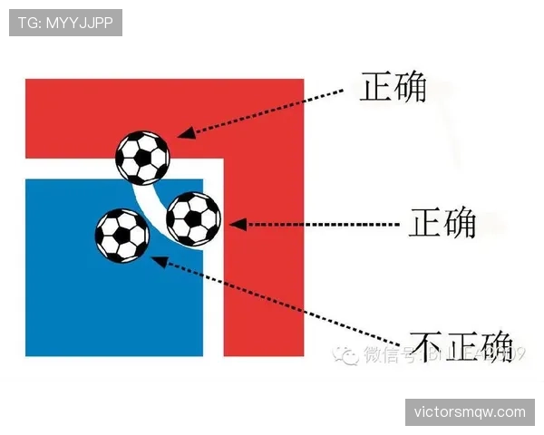 五人制足球规则详解及裁判判罚关键标准解析