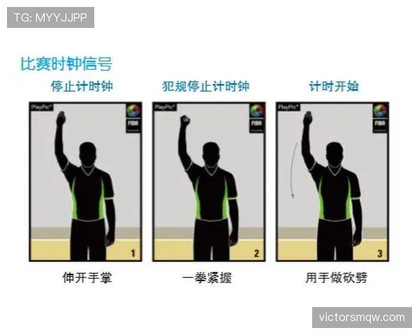 篮球规则中投篮动作判定的依据是什么及裁判执行标准解析 篮球规则中投篮动作判定的依据是什么及裁判执行标准解析
